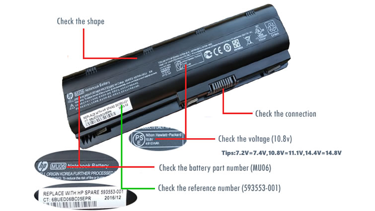 How to Find What Battery My Laptop Has?